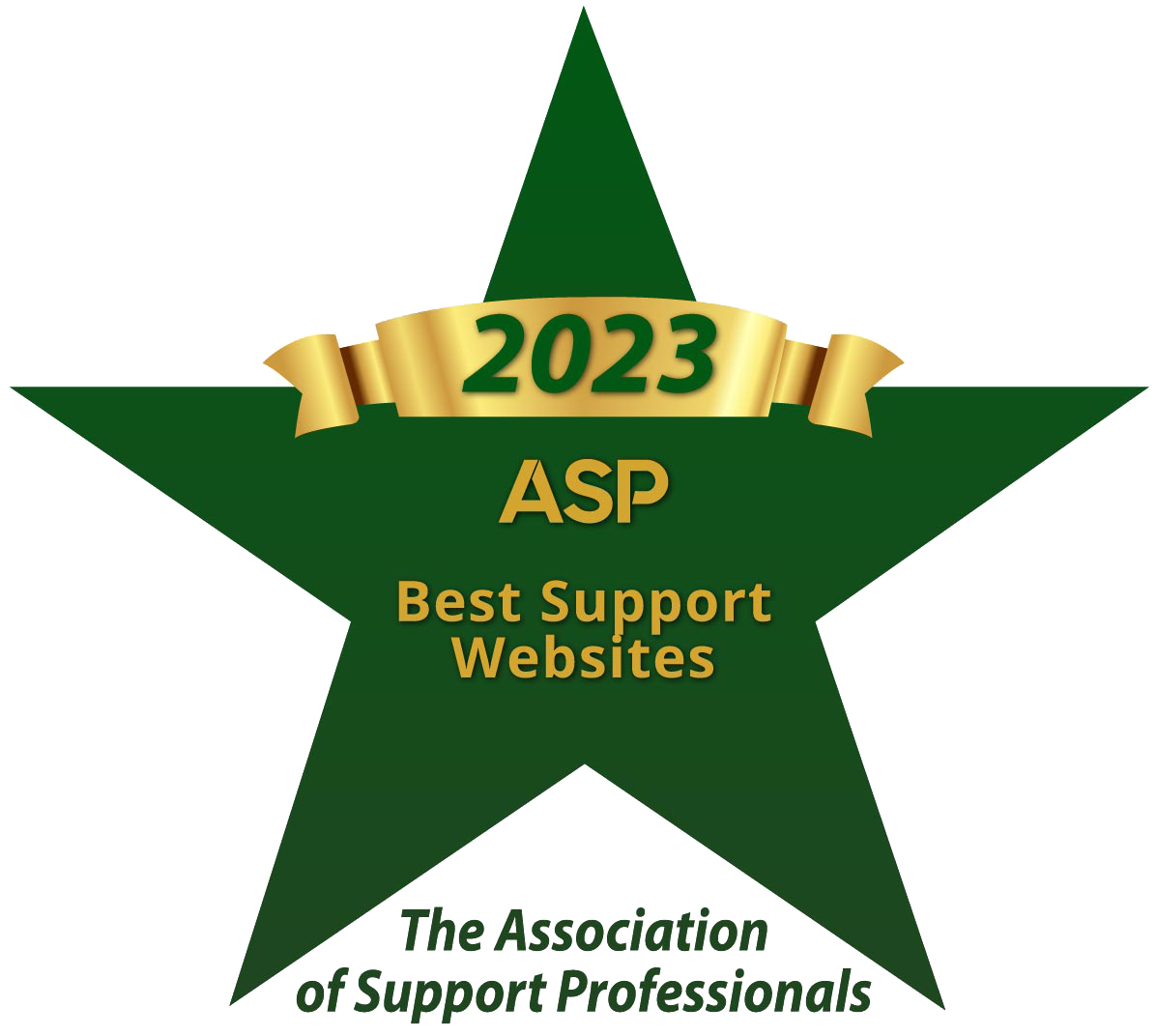 aps award