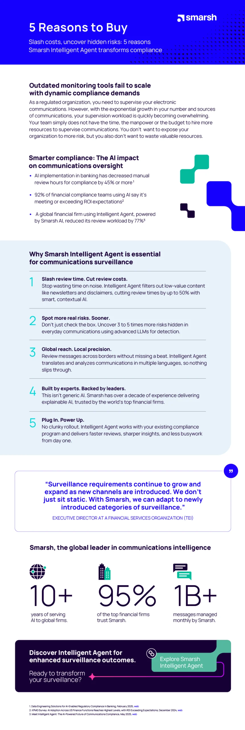 intelligent agent reasons to buy