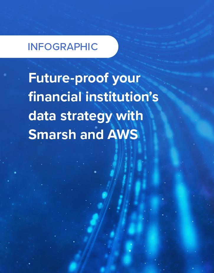 resource carousel infographic future proof
